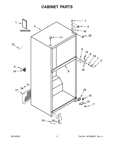 Cabinet parts