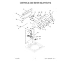 Maytag 4KMVWC430JW2 controls and water inlet parts diagram
