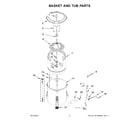 Maytag 4KMVWC430JW2 basket and tub parts diagram