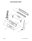 Backguard parts