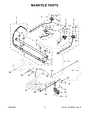 Manifold parts