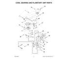 KitchenAid KSM192XDMI5 case, gearing and planetary unit parts diagram