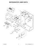 Refrigerator liner parts