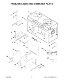 Freezer liner and icemaker parts