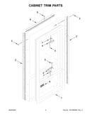 Cabinet trim parts