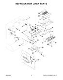 Refrigerator liner parts