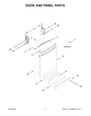 Door and panel parts