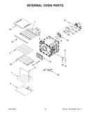 Internal oven parts