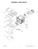 Internal oven parts