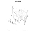 Whirlpool WFE535S0LZ3 door parts diagram