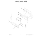 Whirlpool WFE535S0LS3 control panel parts diagram