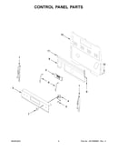 Control panel parts