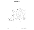 Whirlpool WFE515S0JS4 door parts diagram