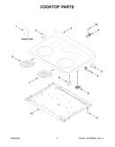 Cooktop parts