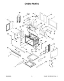 Oven parts