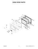 Oven door parts