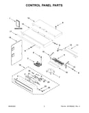 Control panel parts