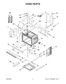 Oven parts
