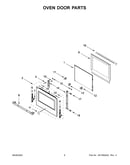 Oven door parts