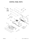 Control panel parts