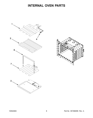 Internal oven parts