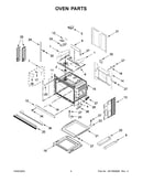 Oven parts