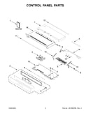 Control panel parts