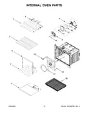 Internal oven parts