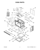 Oven parts