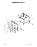 Oven door parts