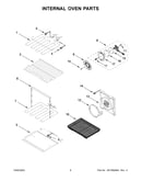 Internal oven parts