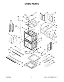 Oven parts