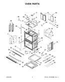 Oven parts