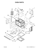 Oven parts