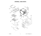 Jenn-Air JJW3430LM01 internal oven parts diagram