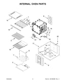 Internal oven parts