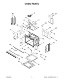 Oven parts