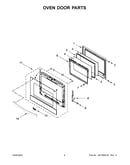 Oven door parts