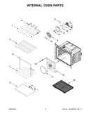 Internal oven parts