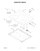 Cooktop parts