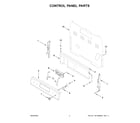 Whirlpool WFE505W0JS4 control panel parts diagram