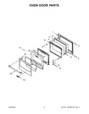Oven door parts