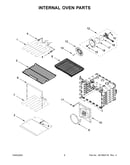Internal oven parts