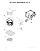 Internal microwave parts