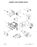 Cabinet and stirrer parts
