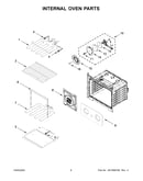 Internal oven parts