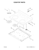 Cooktop parts