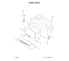 Whirlpool YWFE515S0JS4 door parts diagram