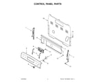 Whirlpool YWFE515S0JW4 control panel parts diagram