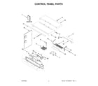 Jenn-Air JMW3430LM03 control panel parts diagram